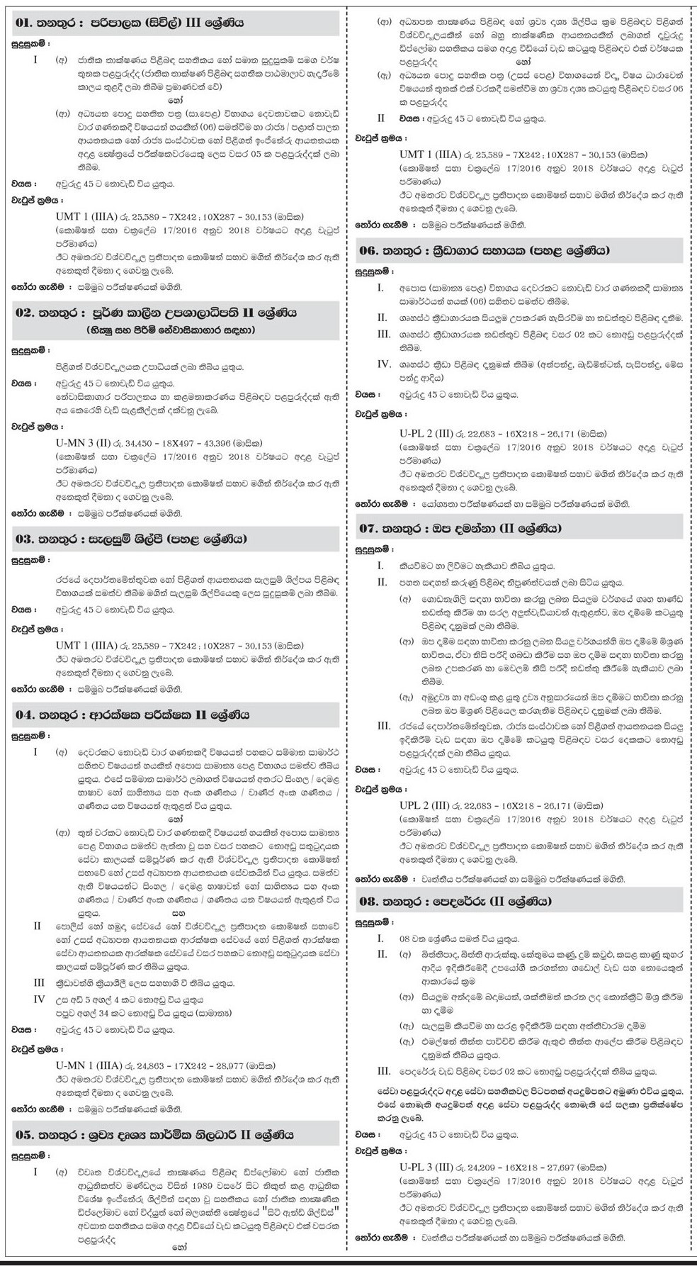 Administrator (Civil), Full Time Sub Warden, Draughtsman, Security Inspector, Audio Visual Technical Officer, Gym Assistant, Polisher, Mason, Fitter, Welder - University of Kelaniya 